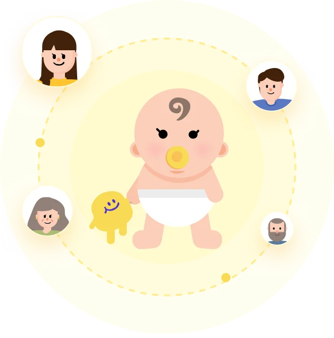 Ilustração do Podong Diary: um bebê no centro, cercado por mamãe, papai, vovó e vovô